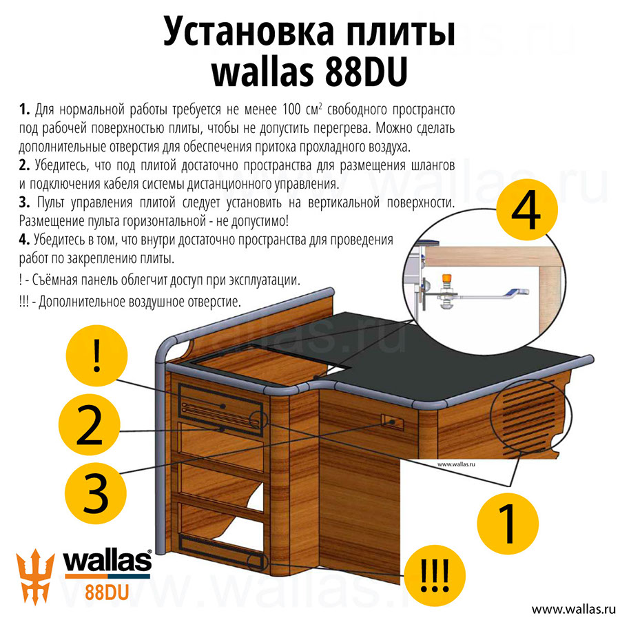 wallas 88DU | схема установки выхлопной системы