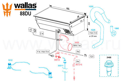 Комплектация встраиваемой дизельной плиты wallas 88DU