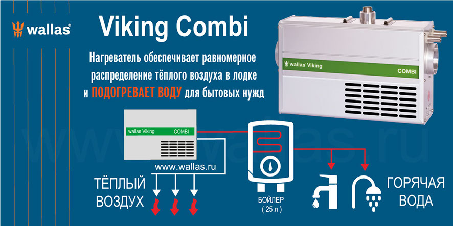 Схема работы судоводого обогревателя Wallas VIKING Combi