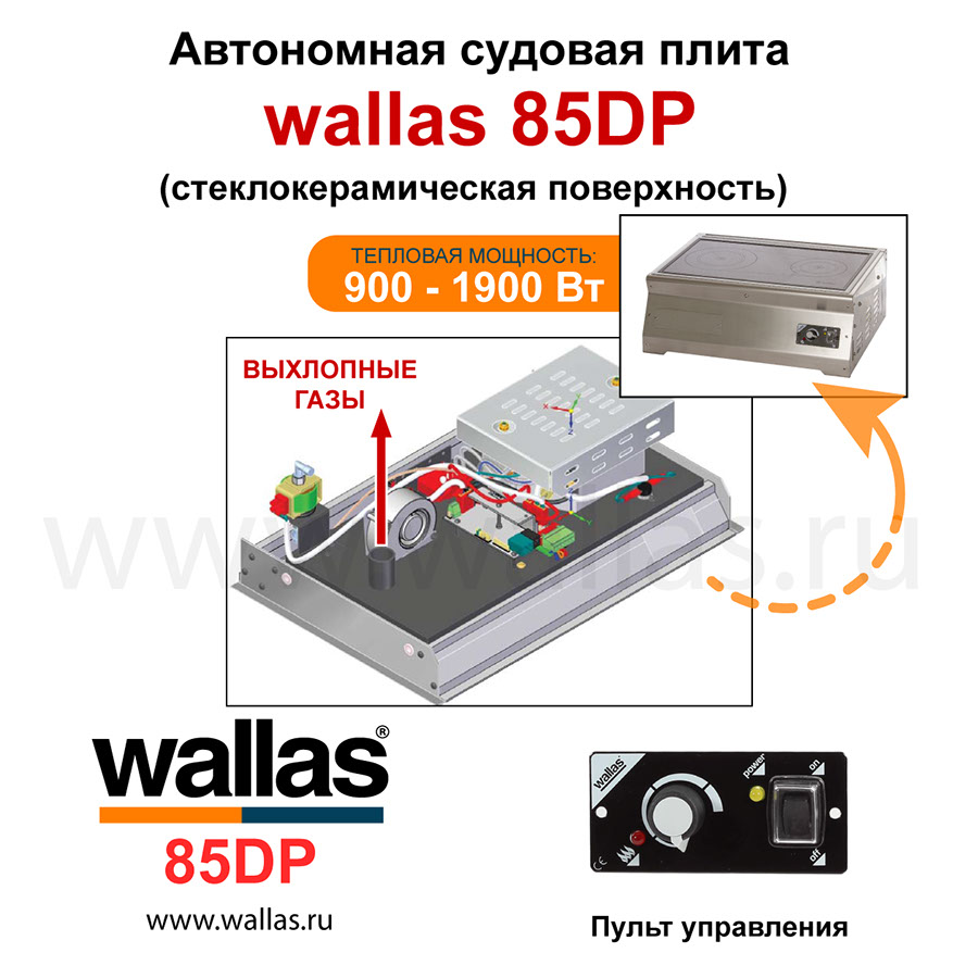 wallas 85DP | схема циркуляции воздуха